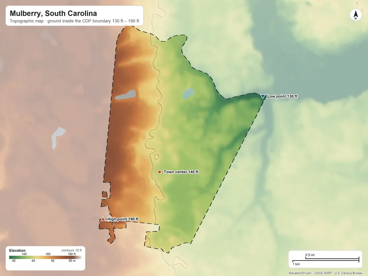 Topographic elevation map of Mulberry, South Carolina, shaded from 130 ft on the northeast side to 190 ft on the southwest side