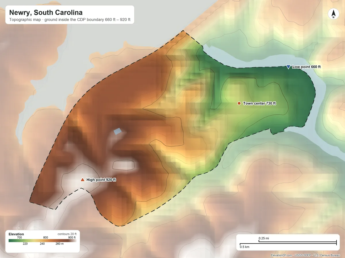 Topographic elevation map of Newry, South Carolina, shaded from 660 ft on the northeast side to 920 ft on the southwest side