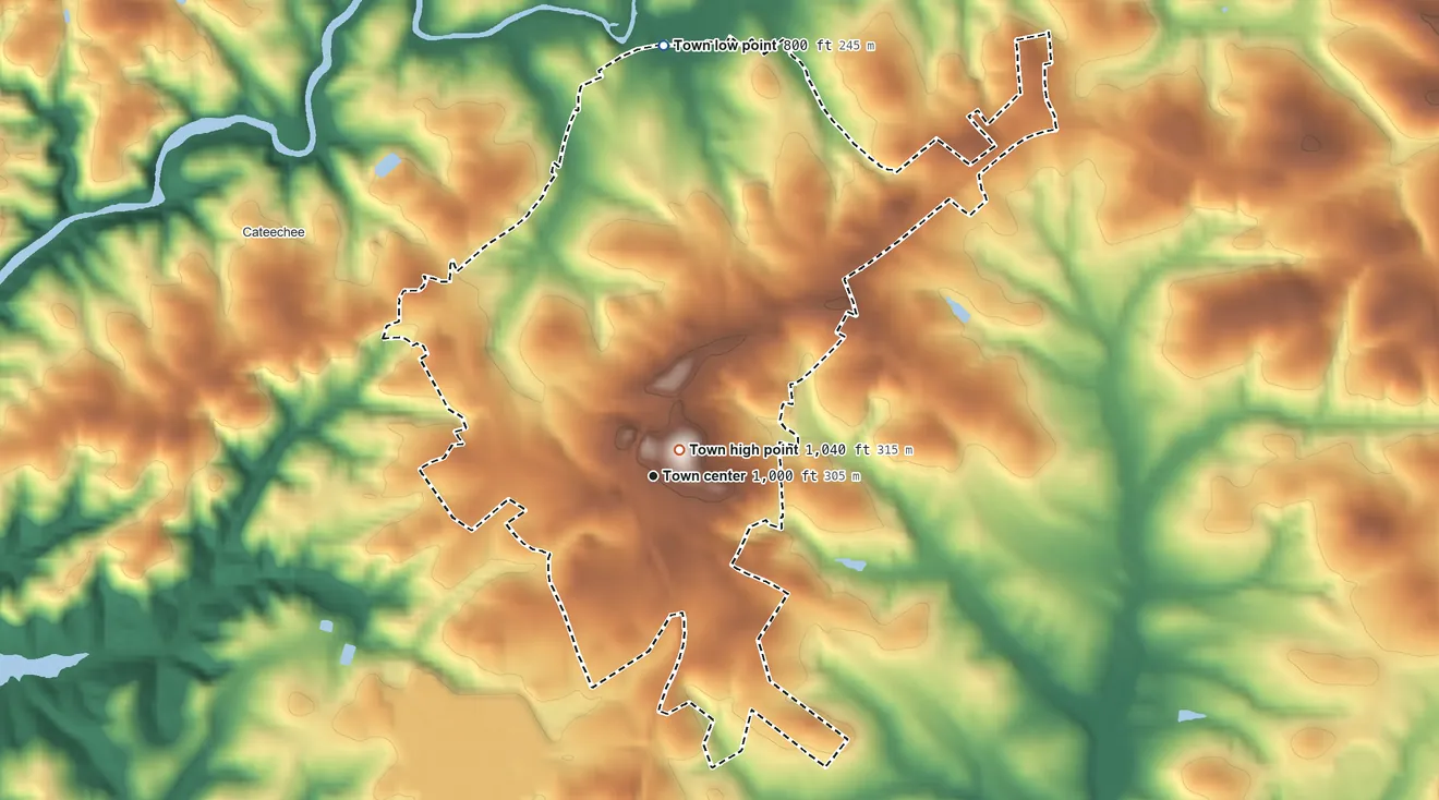 Topographic elevation map of Norris, South Carolina, shaded from 800 ft on the north side to 1,040 ft near the middle