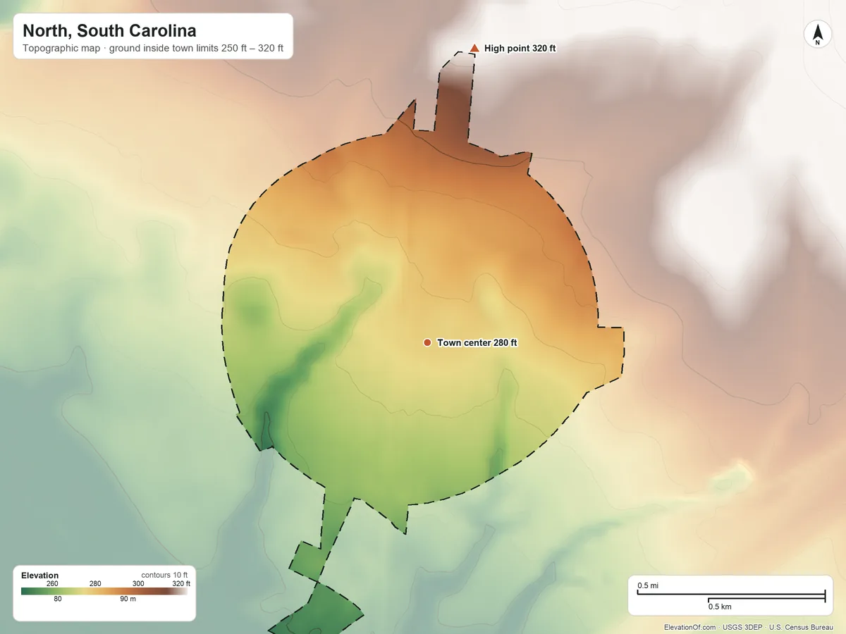 Topographic elevation map of North, South Carolina, shaded from 250 ft on the southwest side to 320 ft on the north side