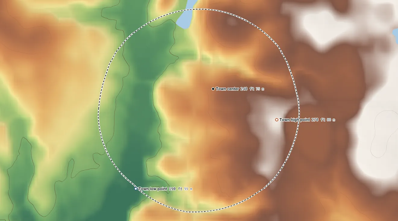 Topographic elevation map of Norway, South Carolina, shaded from 190 ft on the southwest side to 270 ft on the southeast side