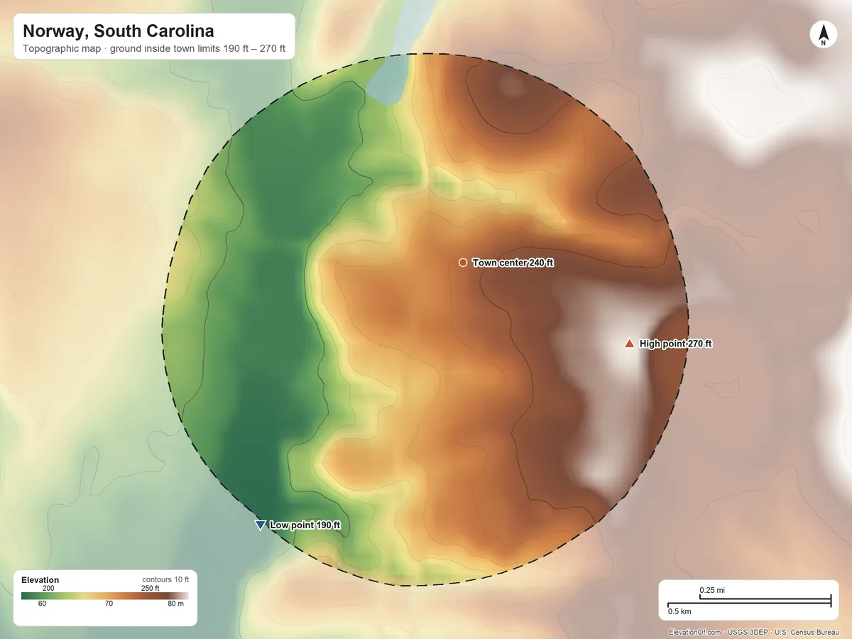 Topographic elevation map of Norway, South Carolina, shaded from 190 ft on the southwest side to 270 ft on the southeast side