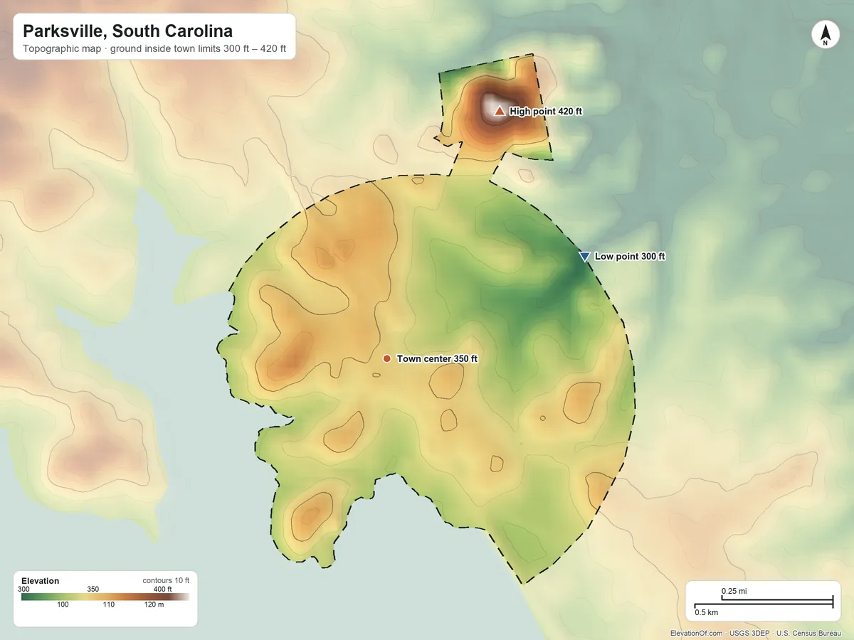 Topographic elevation map of Parksville, South Carolina, shaded from 300 ft on the northeast side to 420 ft on the northeast side