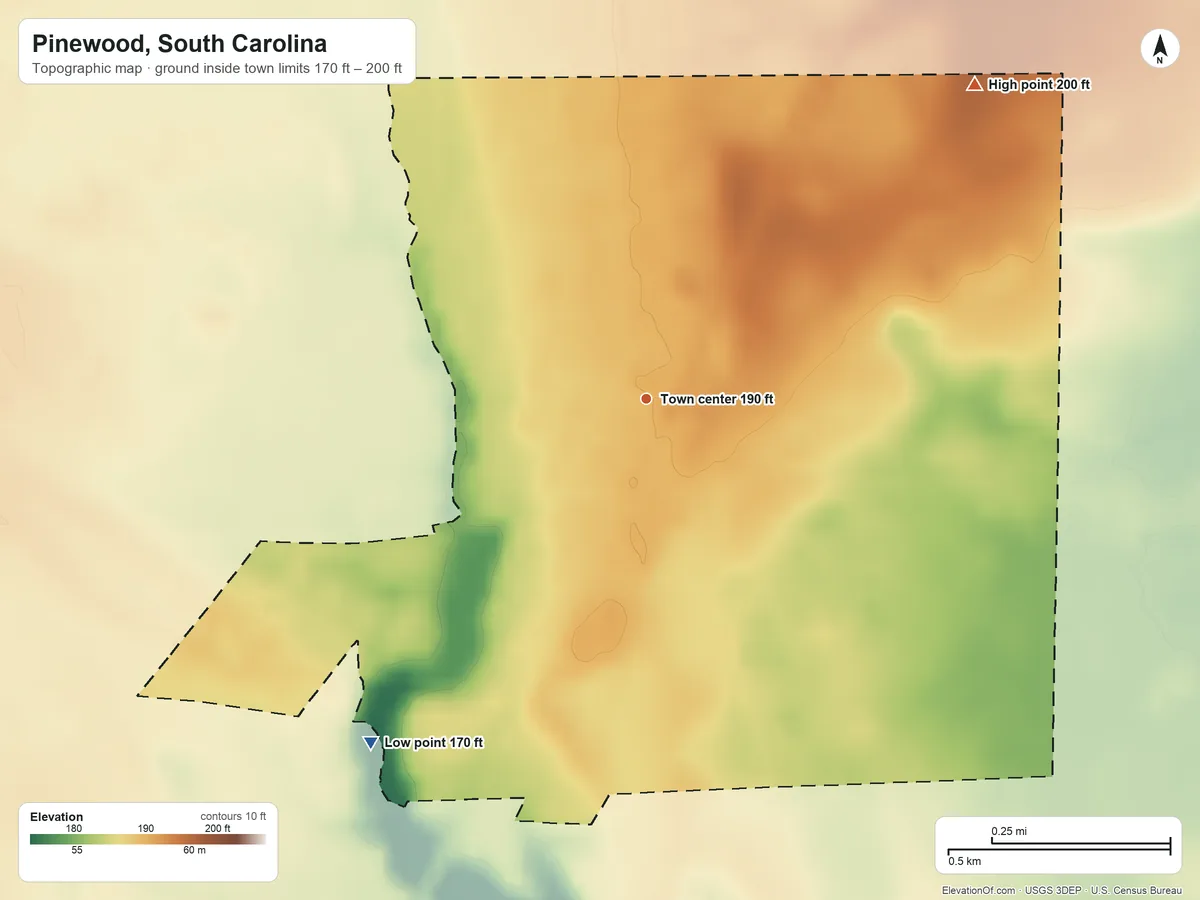Topographic elevation map of Pinewood, South Carolina, shaded from 170 ft on the southwest side to 200 ft on the northeast side