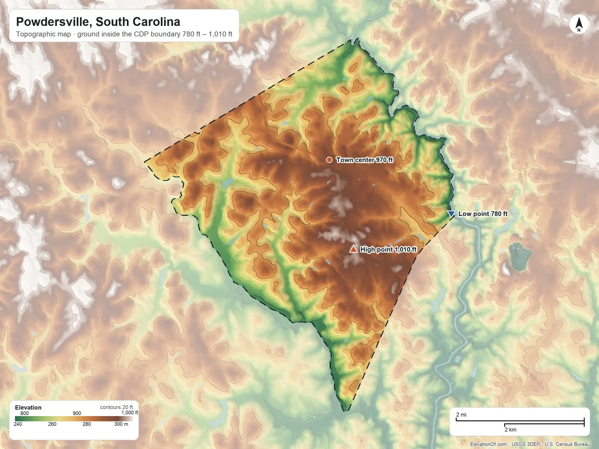 Topographic elevation map of Powdersville, South Carolina, shaded from 780 ft on the southeast side to 1,010 ft on the south side