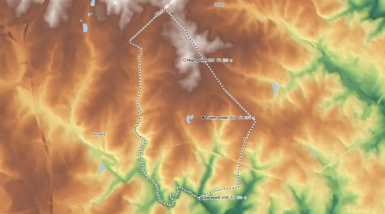 Topographic elevation map of Saxon, South Carolina, shaded from 690 ft on the south side to 910 ft on the north side