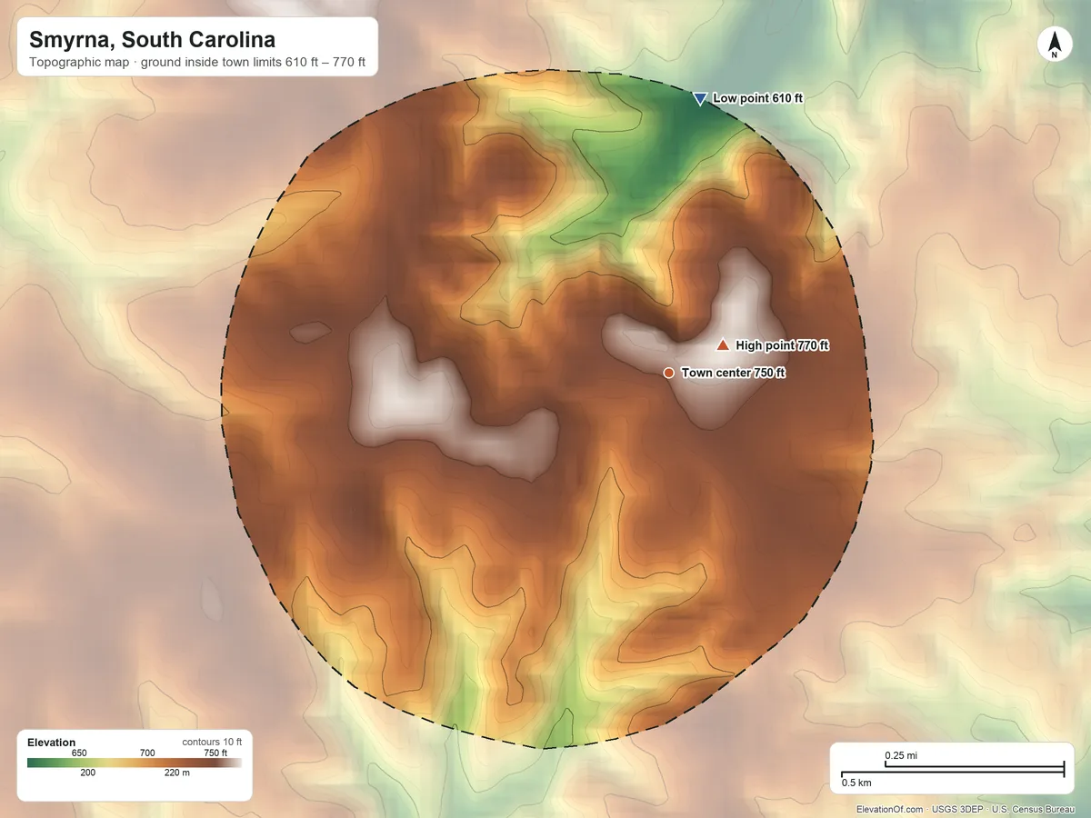 Topographic elevation map of Smyrna, South Carolina, shaded from 610 ft on the north side to 770 ft near the middle