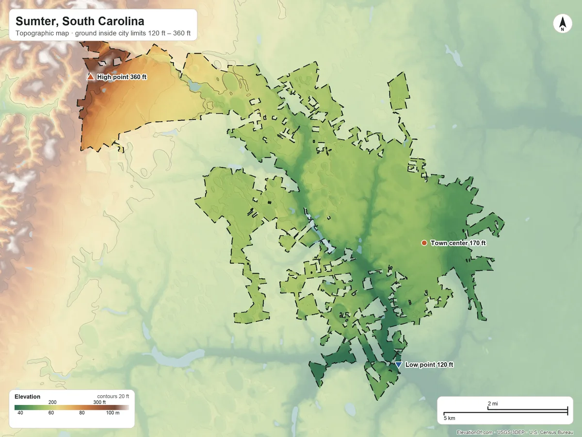 Topographic elevation map of Sumter, South Carolina, shaded from 120 ft on the south side to 360 ft on the northwest side
