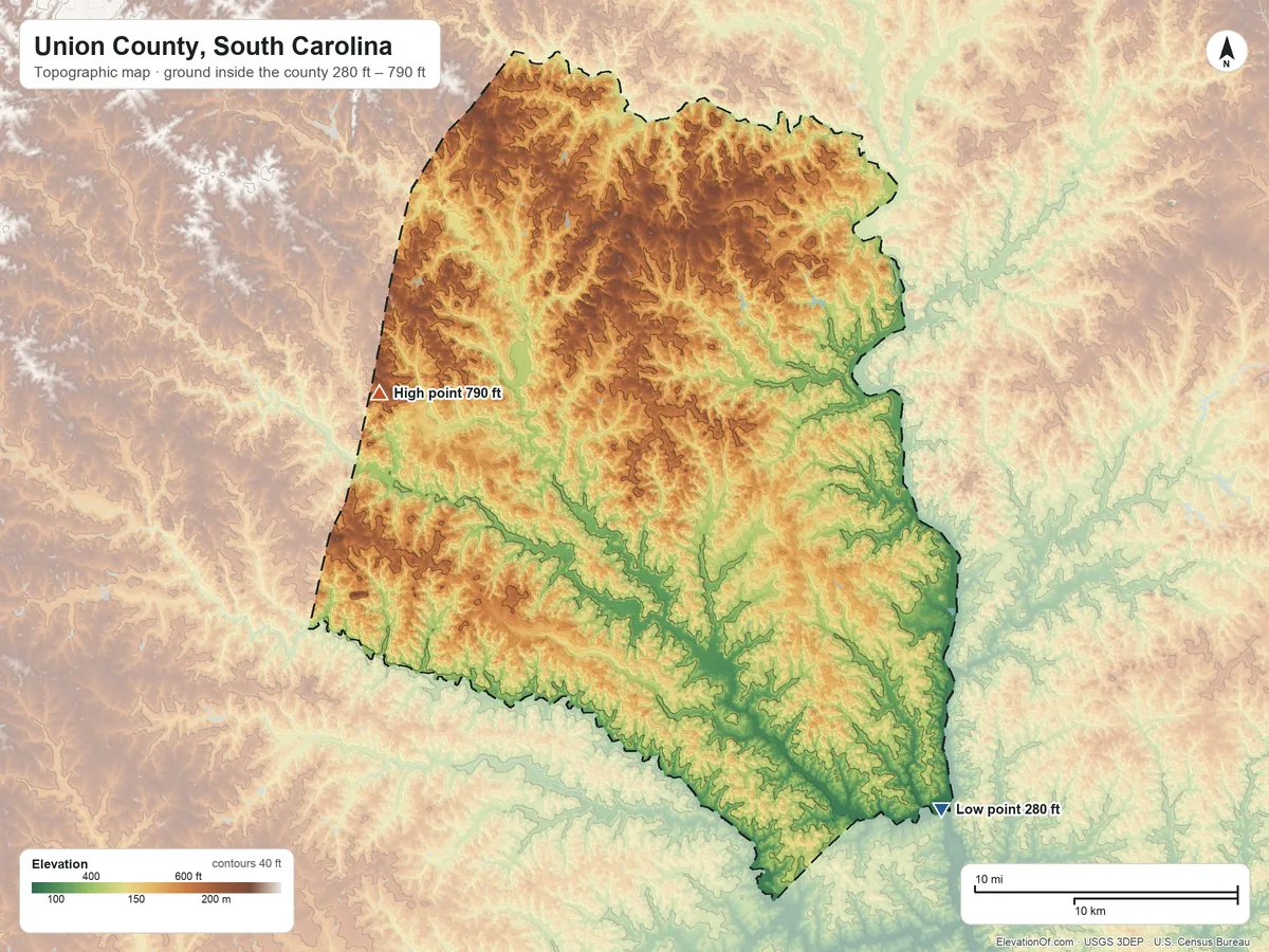 Topographic elevation map of Union County, South Carolina, shaded from 280 ft on the southeast side to 790 ft on Beddington Mountain