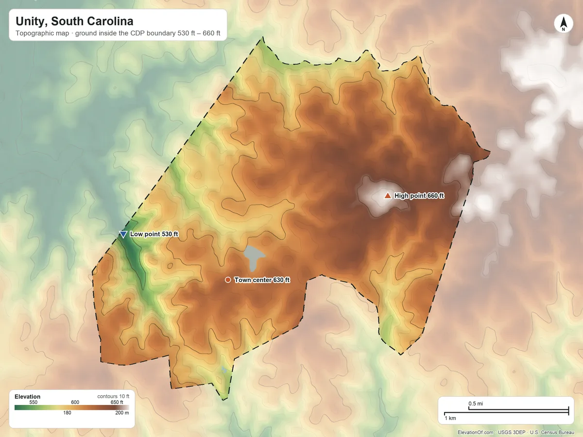 Topographic elevation map of Unity, South Carolina, shaded from 530 ft on the northwest side to 660 ft on the northeast side