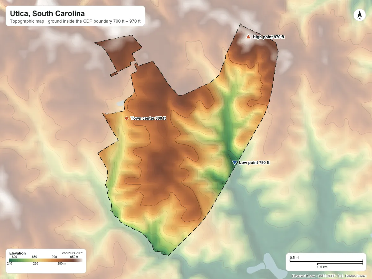 Topographic elevation map of Utica, South Carolina, shaded from 790 ft on the east side to 970 ft on the northeast side
