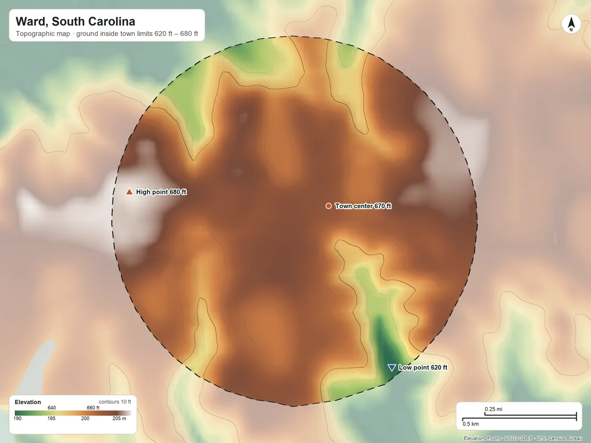 Topographic elevation map of Ward, South Carolina, shaded from 620 ft on the south side to 680 ft on the west side