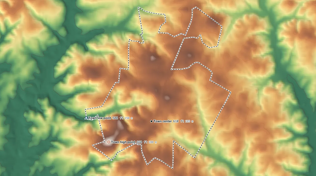 Topographic elevation map of Waterloo, South Carolina, shaded from 500 ft on the west side to 660 ft on the southwest side