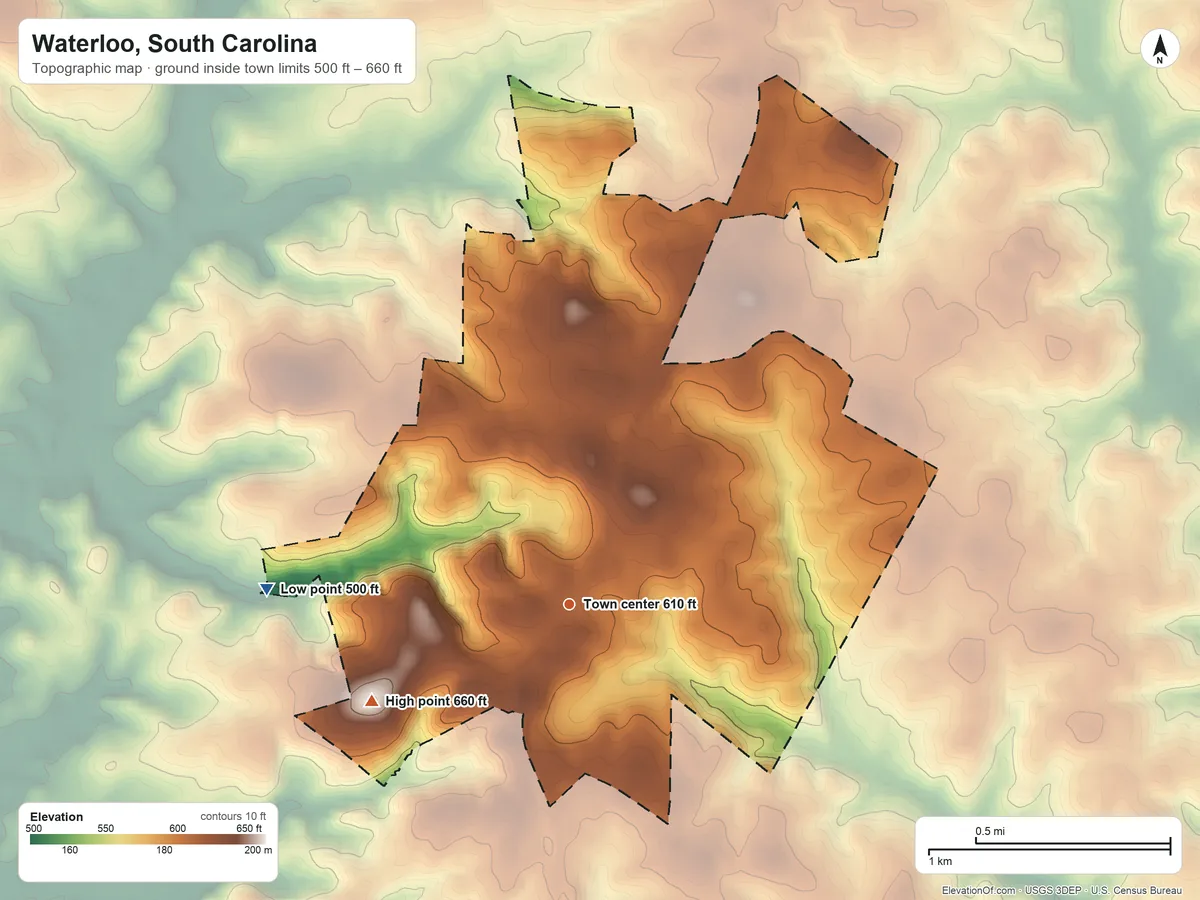 Topographic elevation map of Waterloo, South Carolina, shaded from 500 ft on the west side to 660 ft on the southwest side
