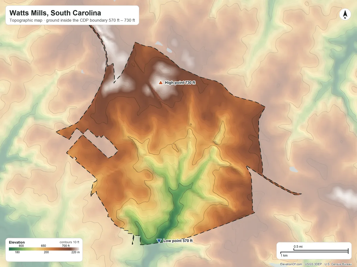 Topographic elevation map of Watts Mills, South Carolina, shaded from 570 ft on the south side to 730 ft on the northeast side