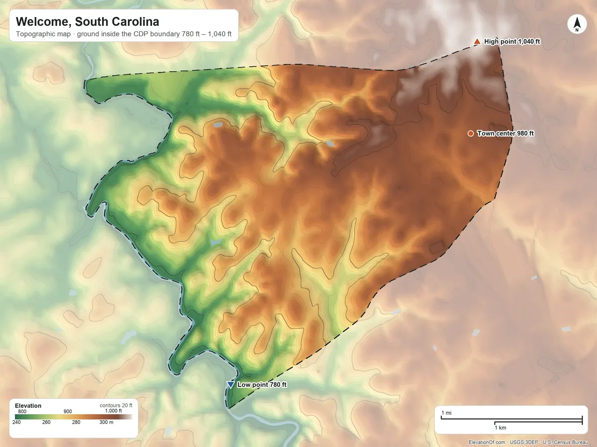 Topographic elevation map of Welcome, South Carolina, shaded from 780 ft on the southwest side to 1,040 ft on the north side
