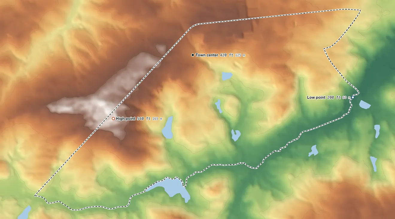 Topographic elevation map of White Knoll, South Carolina, shaded from 200 ft on the east side to 540 ft on the southwest side