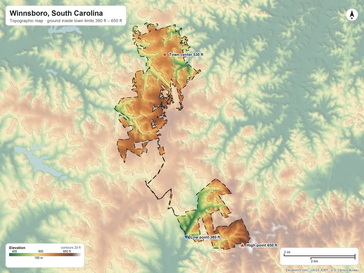 Topographic elevation map of Winnsboro, South Carolina, shaded from 380 ft on the south side to 650 ft on the south side