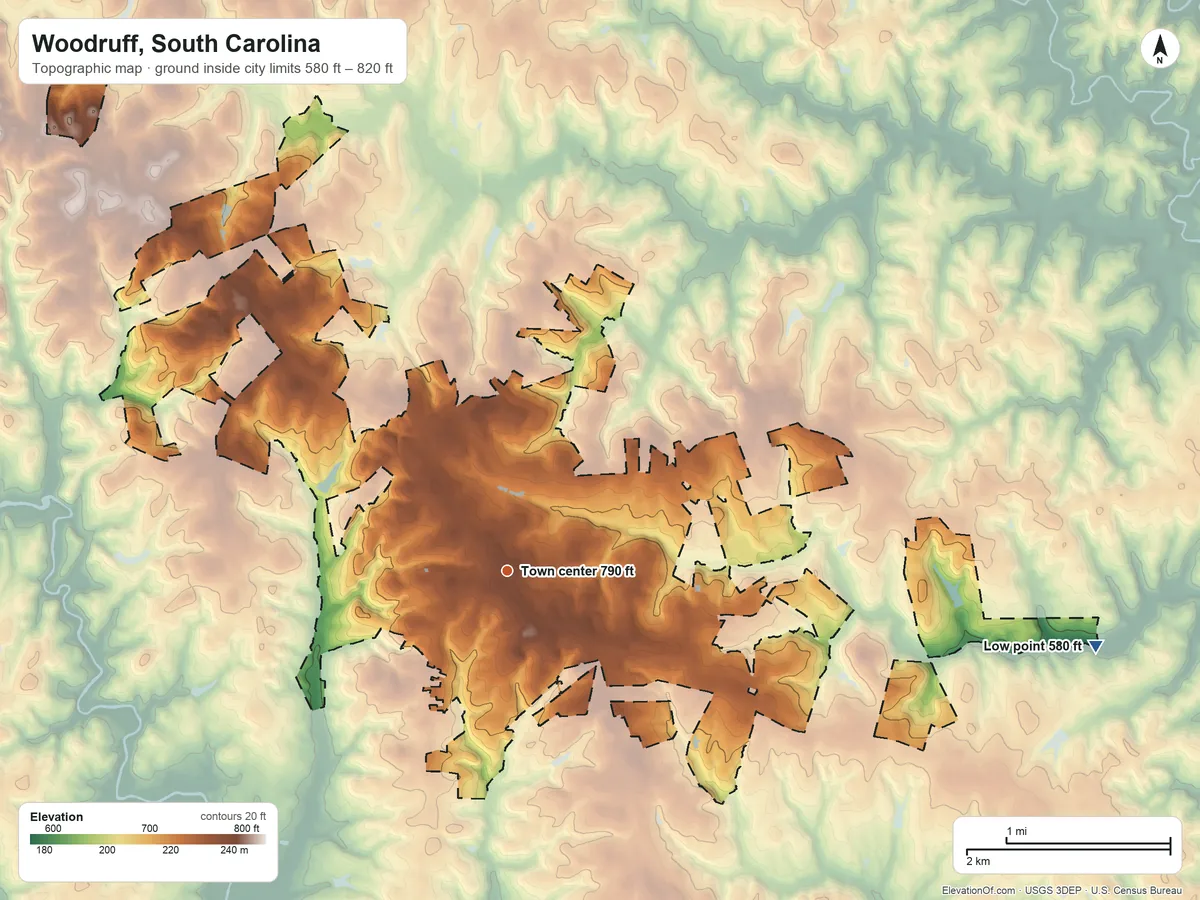 Topographic elevation map of Woodruff, South Carolina, shaded from 580 ft on the east side to 820 ft on the northwest side