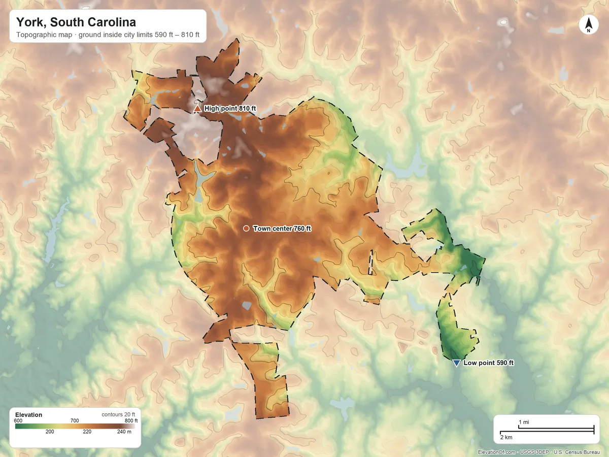 Topographic elevation map of York, South Carolina, shaded from 590 ft on the southeast side to 810 ft on the north side