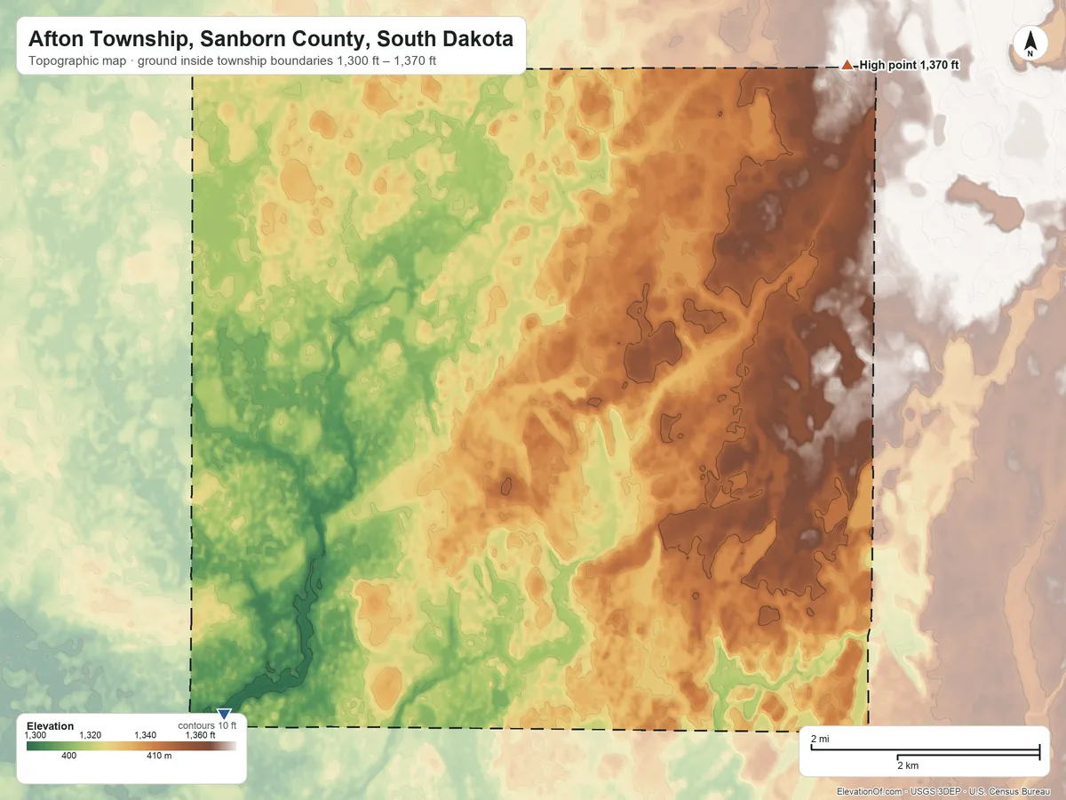 Topographic elevation map of Afton Township, Sanborn County, South Dakota, shaded from 1,300 ft on the southwest side to 1,370 ft on the northeast side