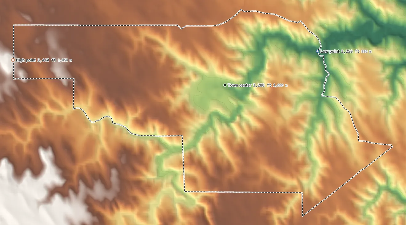 Topographic elevation map of Allen, South Dakota, shaded from 3,250 ft on the east side to 3,440 ft on the west side
