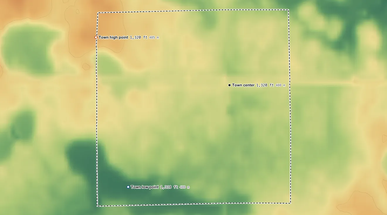 Topographic elevation map of Artesian, South Dakota, shaded from 1,310 ft on the southwest side to 1,320 ft on the west side