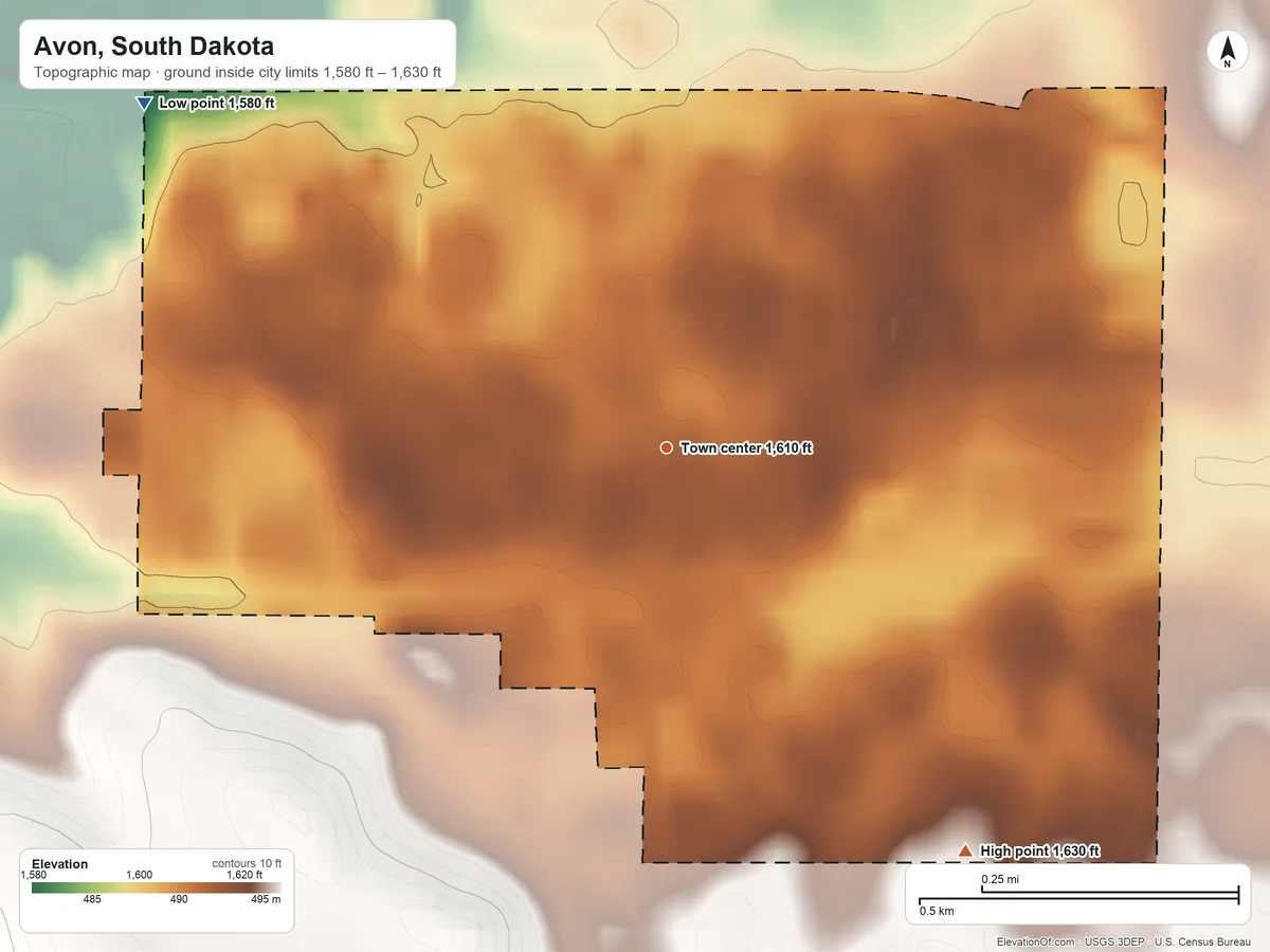 Topographic elevation map of Avon, South Dakota, shaded from 1,580 ft on the northwest side to 1,630 ft on the southeast side