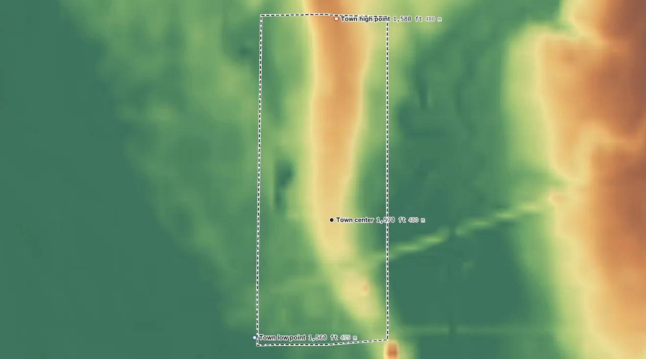 Topographic elevation map of Bancroft, South Dakota, shaded from 1,560 ft on the southwest side to 1,580 ft on the north side