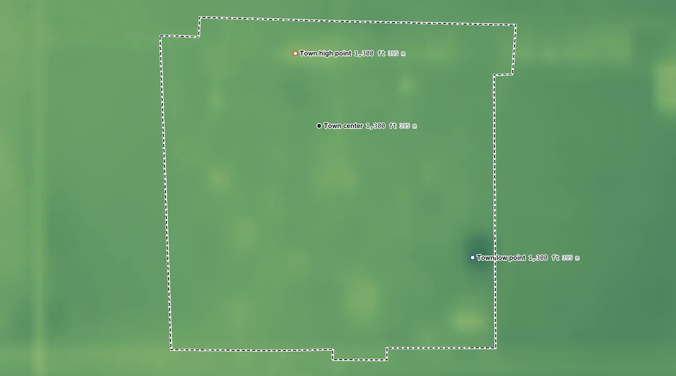 Topographic elevation map of Brentford, South Dakota, shaded from 1,300 ft on the southeast side to 1,300 ft on the north side