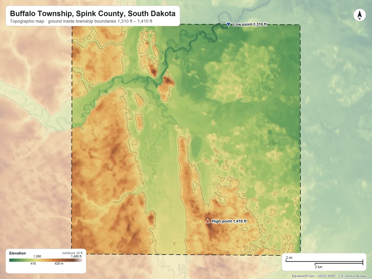 Topographic elevation map of Buffalo Township, Spink County, South Dakota, shaded from 1,310 ft on the northeast side to 1,410 ft on the southeast side