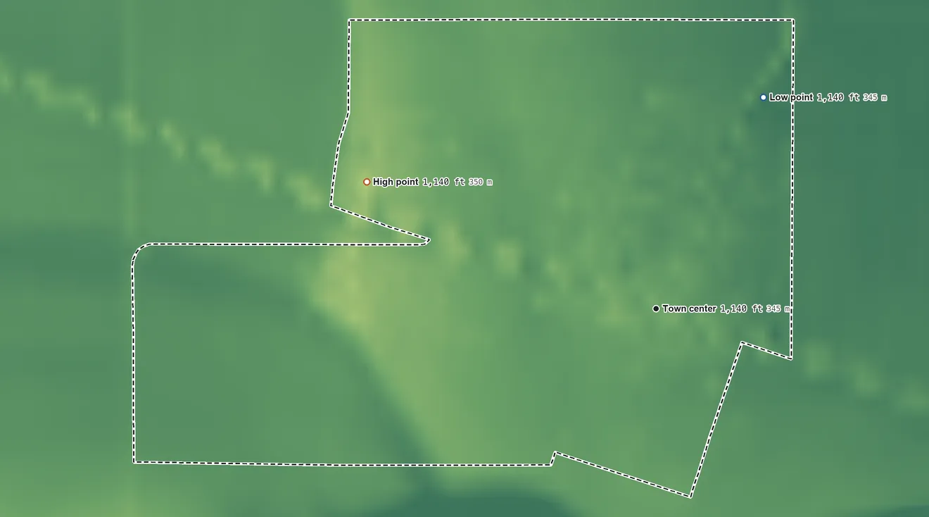 Topographic elevation map of Burbank, South Dakota, shaded from 1,140 ft on the northeast side to 1,140 ft on the northwest side