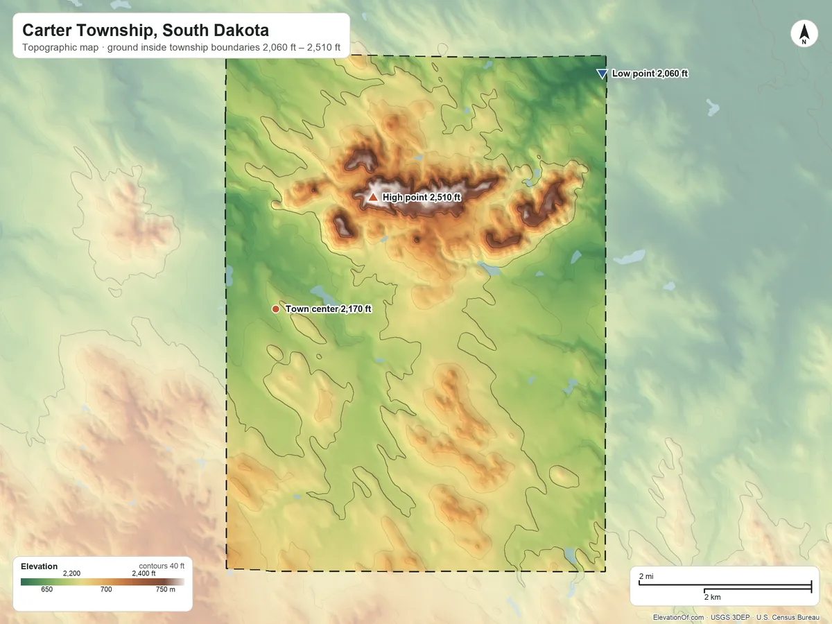 Topographic elevation map of Carter Township, South Dakota, shaded from 2,060 ft on the northeast side to 2,510 ft on the northeast side