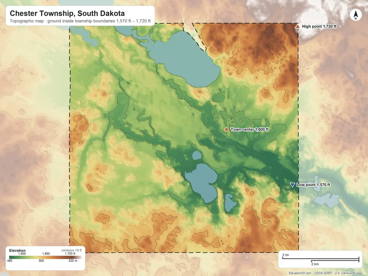 Topographic elevation map of Chester Township, South Dakota, shaded from 1,570 ft on the southeast side to 1,720 ft on the northeast side