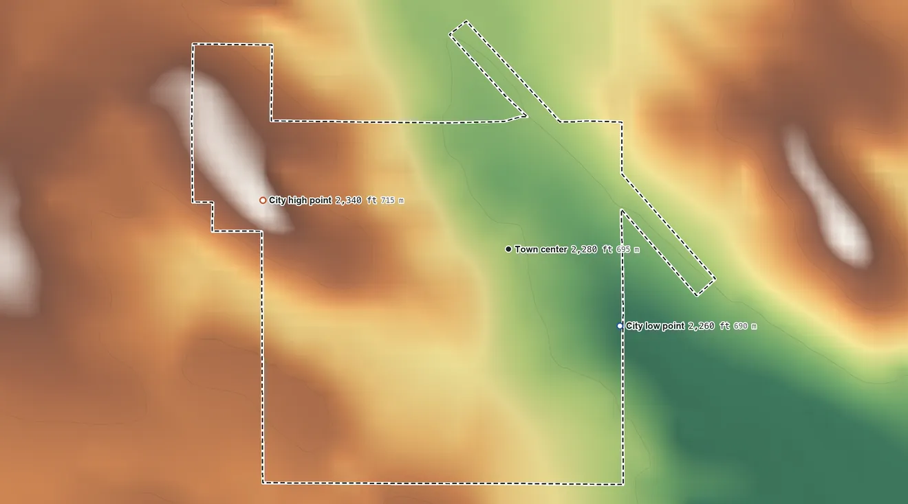 Topographic elevation map of Colome, South Dakota, shaded from 2,260 ft on the southeast side to 2,340 ft on the west side