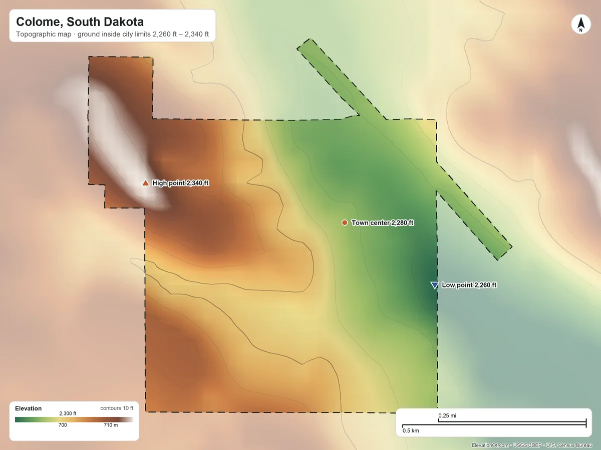 Topographic elevation map of Colome, South Dakota, shaded from 2,260 ft on the southeast side to 2,340 ft on the west side