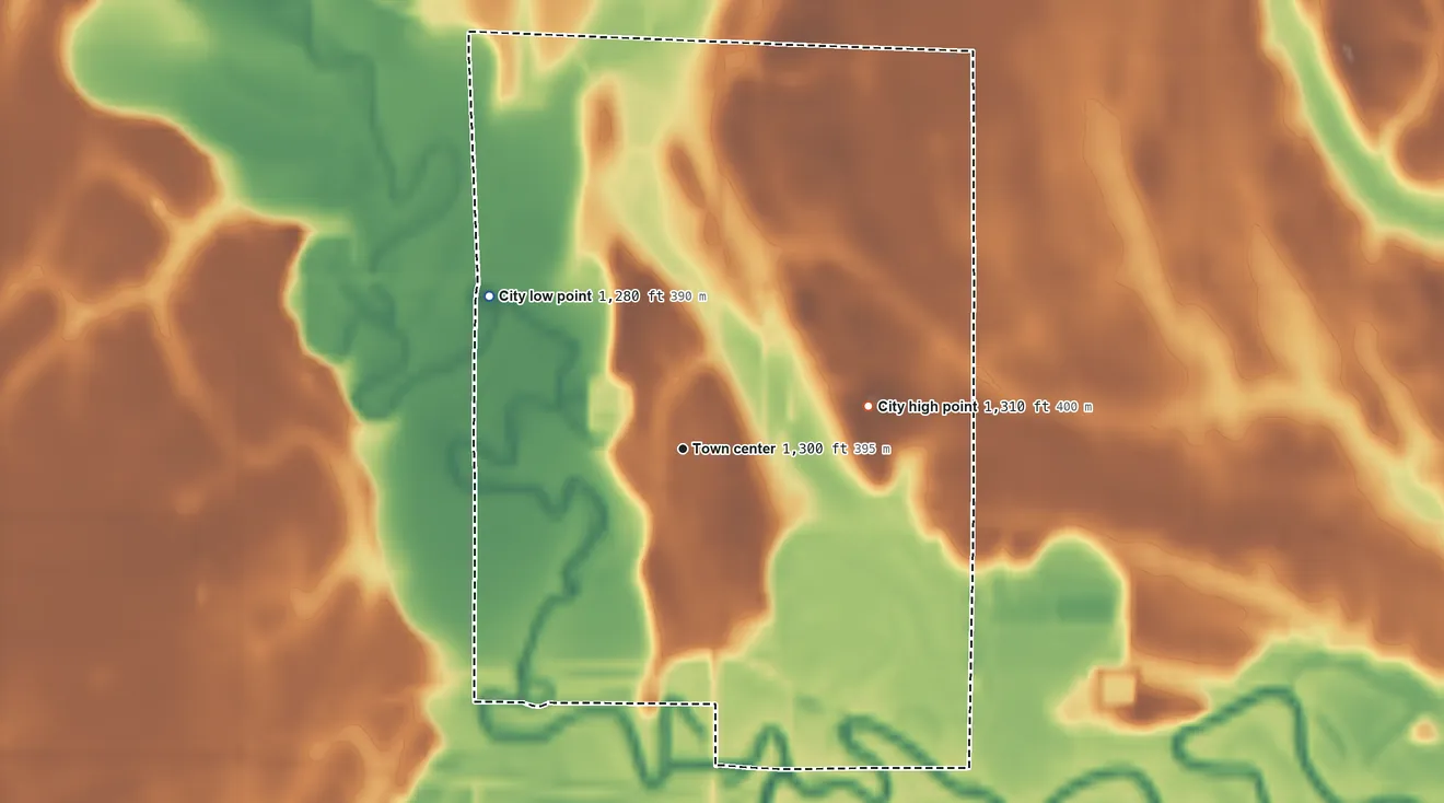 Topographic elevation map of Columbia, South Dakota, shaded from 1,280 ft on the northwest side to 1,310 ft on the east side