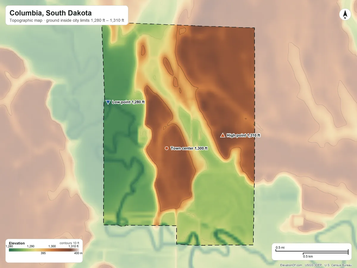 Topographic elevation map of Columbia, South Dakota, shaded from 1,280 ft on the northwest side to 1,310 ft on the east side