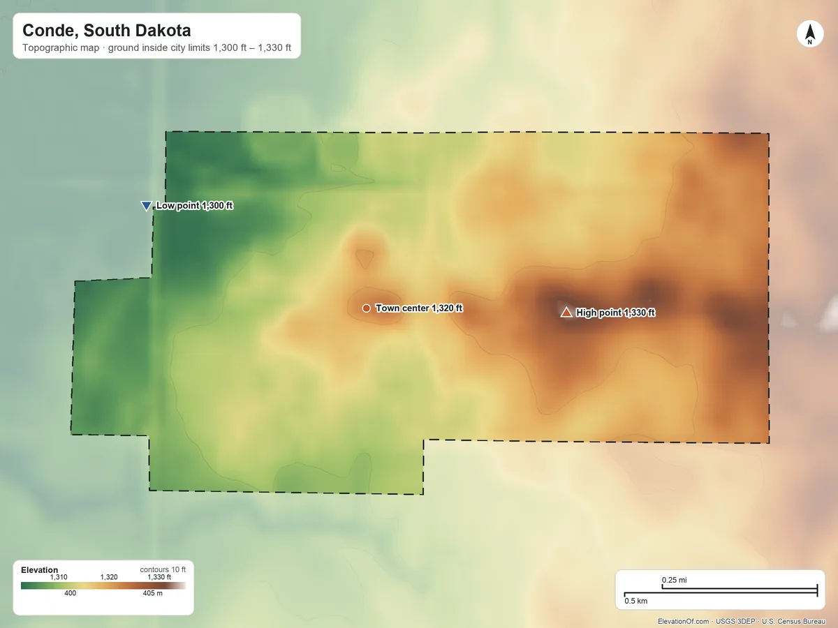 Topographic elevation map of Conde, South Dakota, shaded from 1,300 ft on the northwest side to 1,330 ft on the east side
