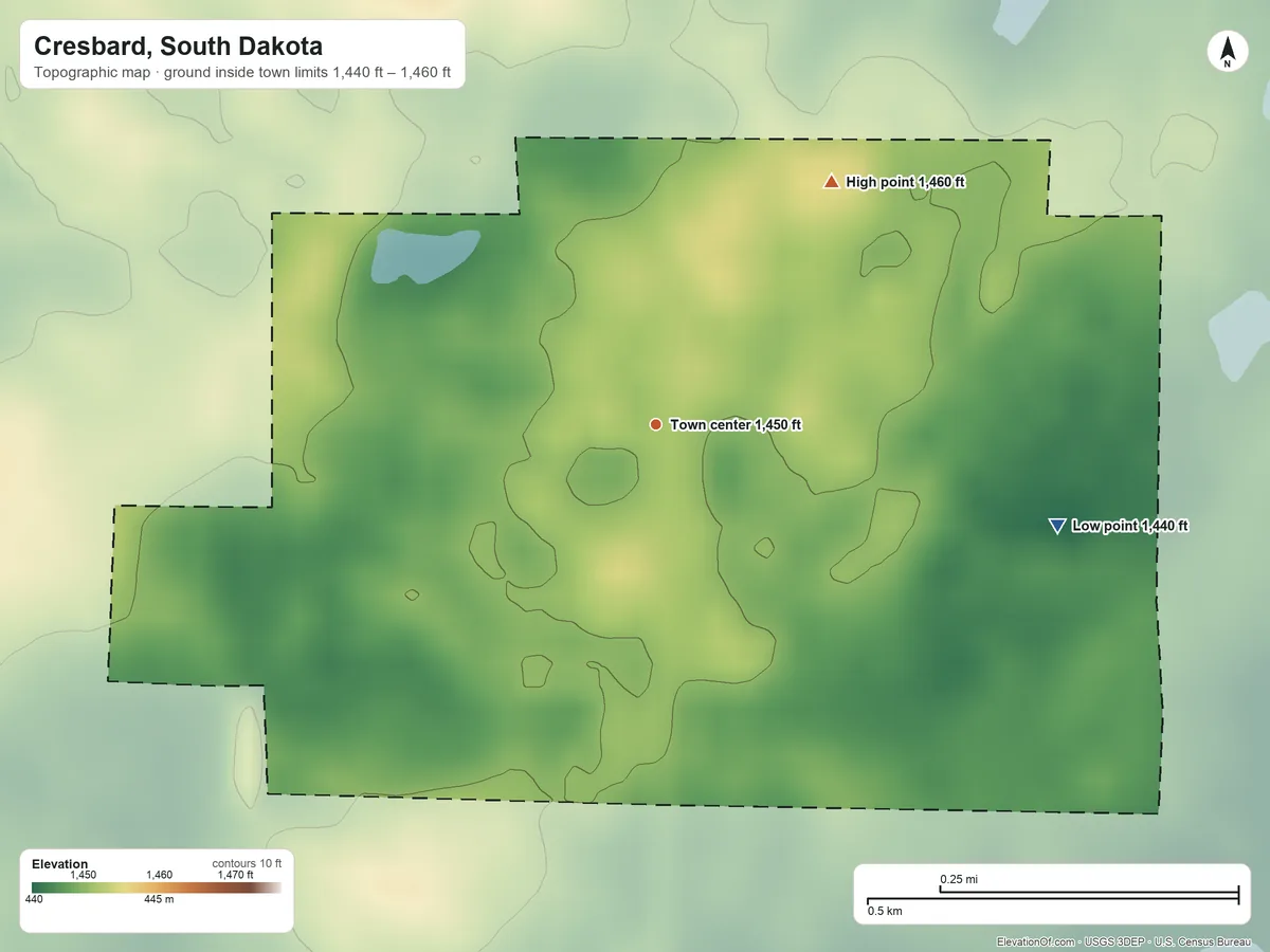 Topographic elevation map of Cresbard, South Dakota, shaded from 1,440 ft on the east side to 1,460 ft on the northeast side