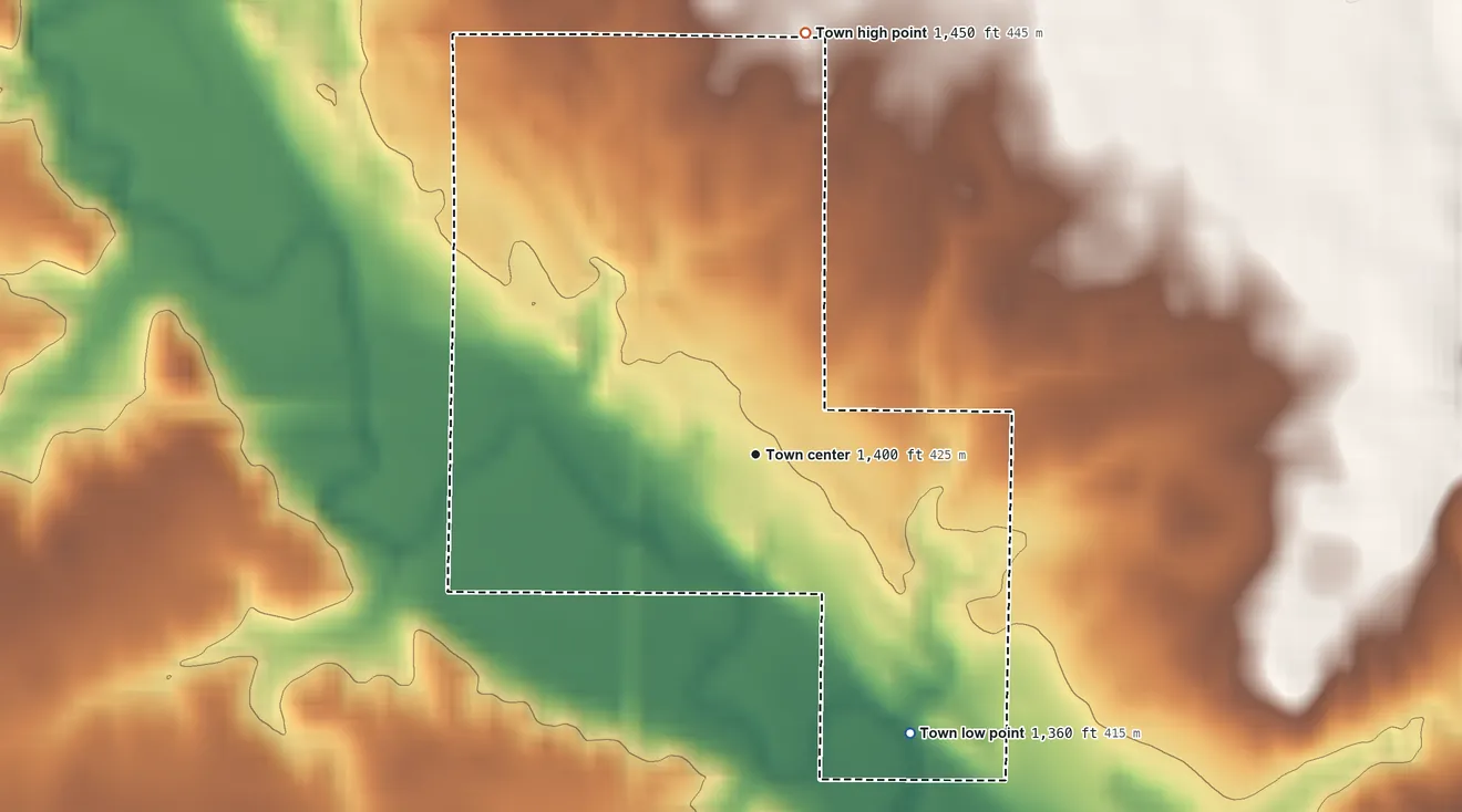 Topographic elevation map of Dante, South Dakota, shaded from 1,360 ft on the southeast side to 1,450 ft on the north side
