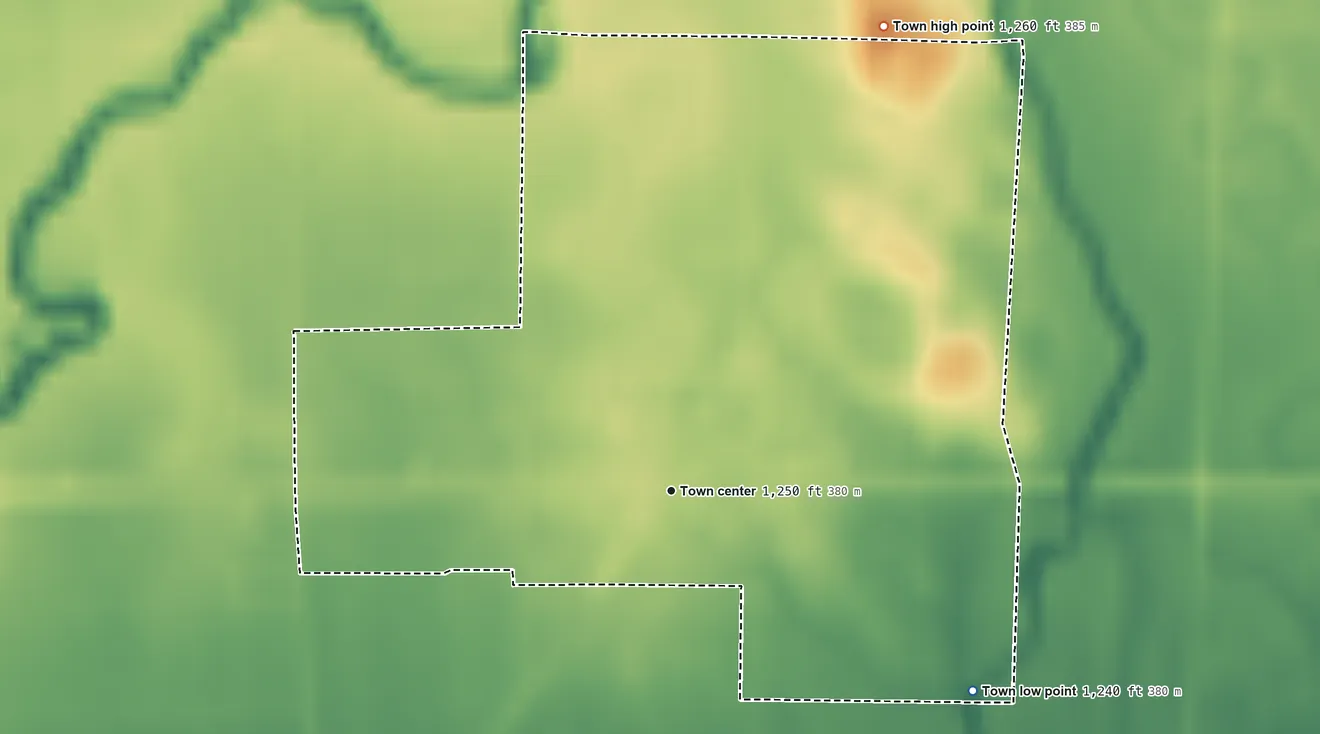 Topographic elevation map of Davis, South Dakota, shaded from 1,240 ft on the southeast side to 1,260 ft on the northeast side