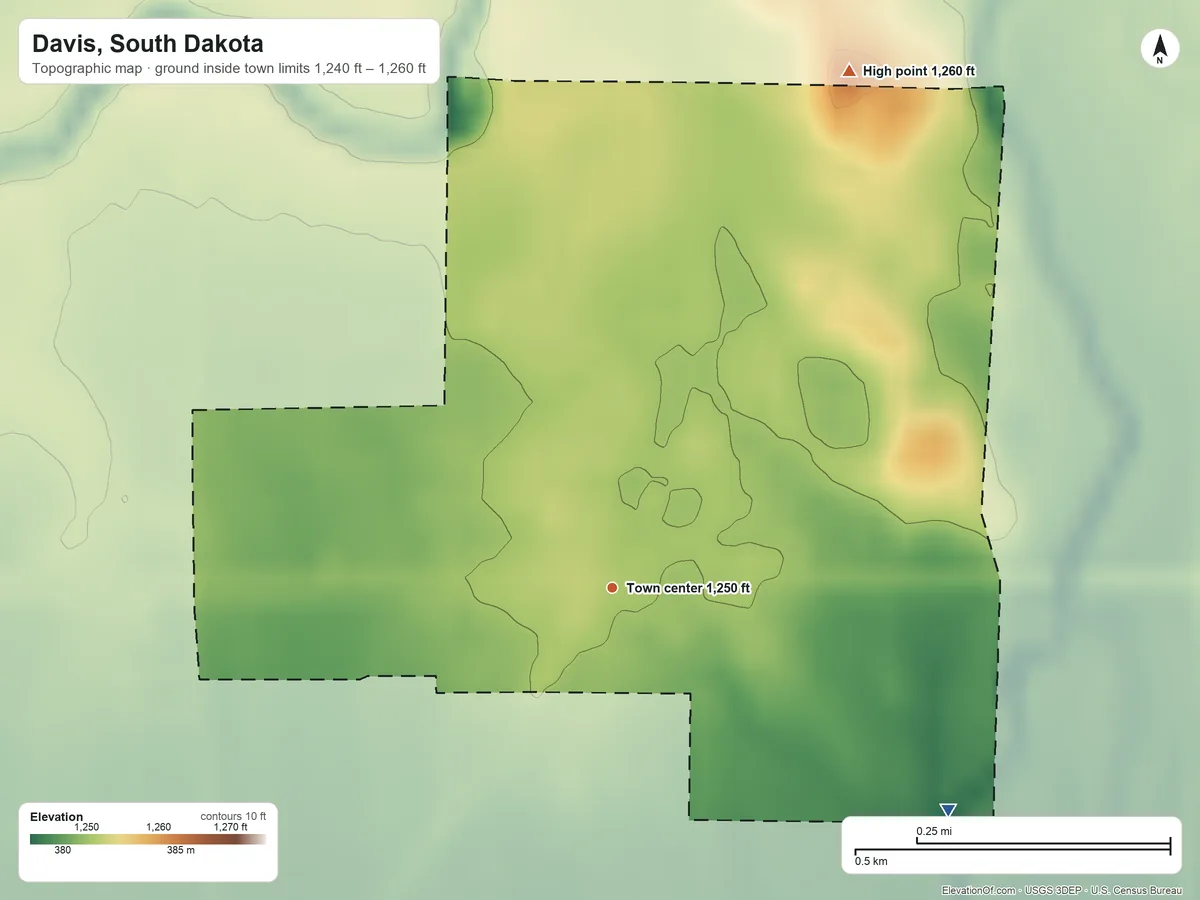 Topographic elevation map of Davis, South Dakota, shaded from 1,240 ft on the southeast side to 1,260 ft on the northeast side