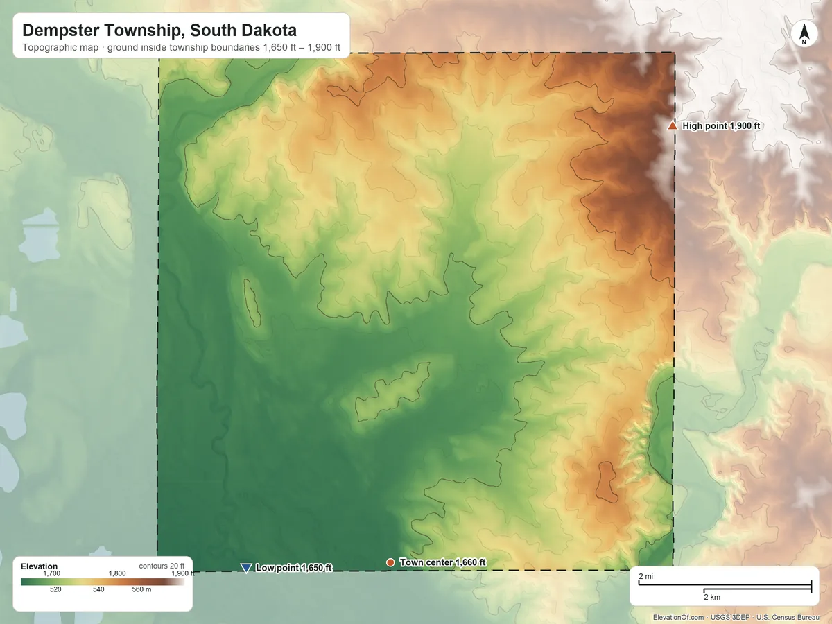 Topographic elevation map of Dempster Township, South Dakota, shaded from 1,650 ft on the west side to 1,900 ft on the northeast side