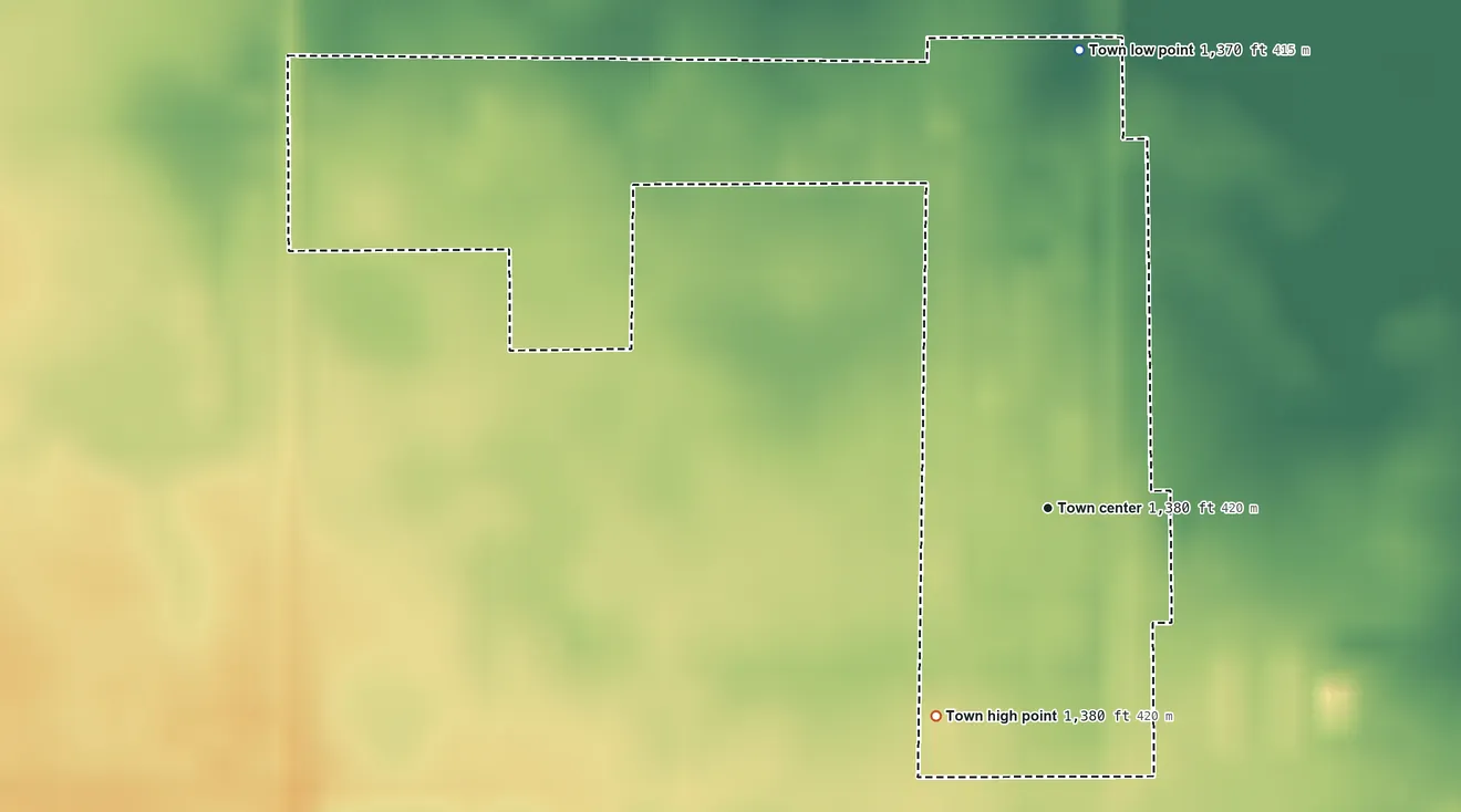 Topographic elevation map of Dimock, South Dakota, shaded from 1,370 ft on the north side to 1,380 ft on the southwest side