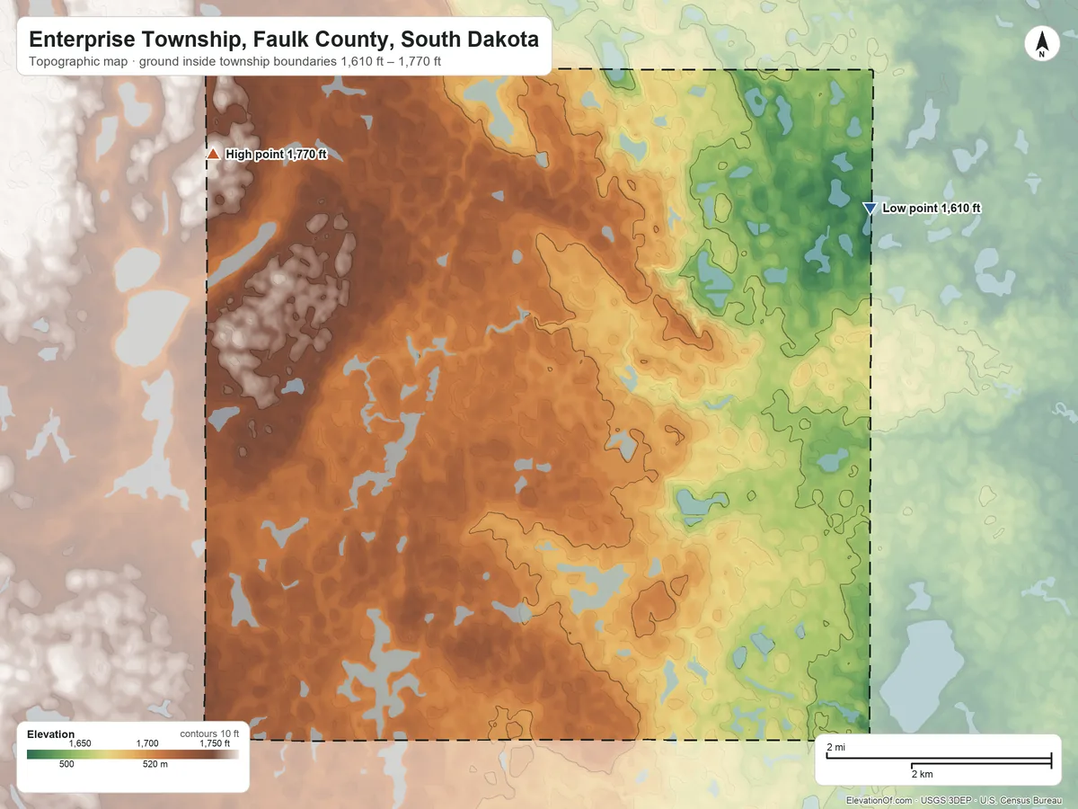 Topographic elevation map of Enterprise Township, Faulk County, South Dakota, shaded from 1,610 ft on the northeast side to 1,770 ft on the northwest side