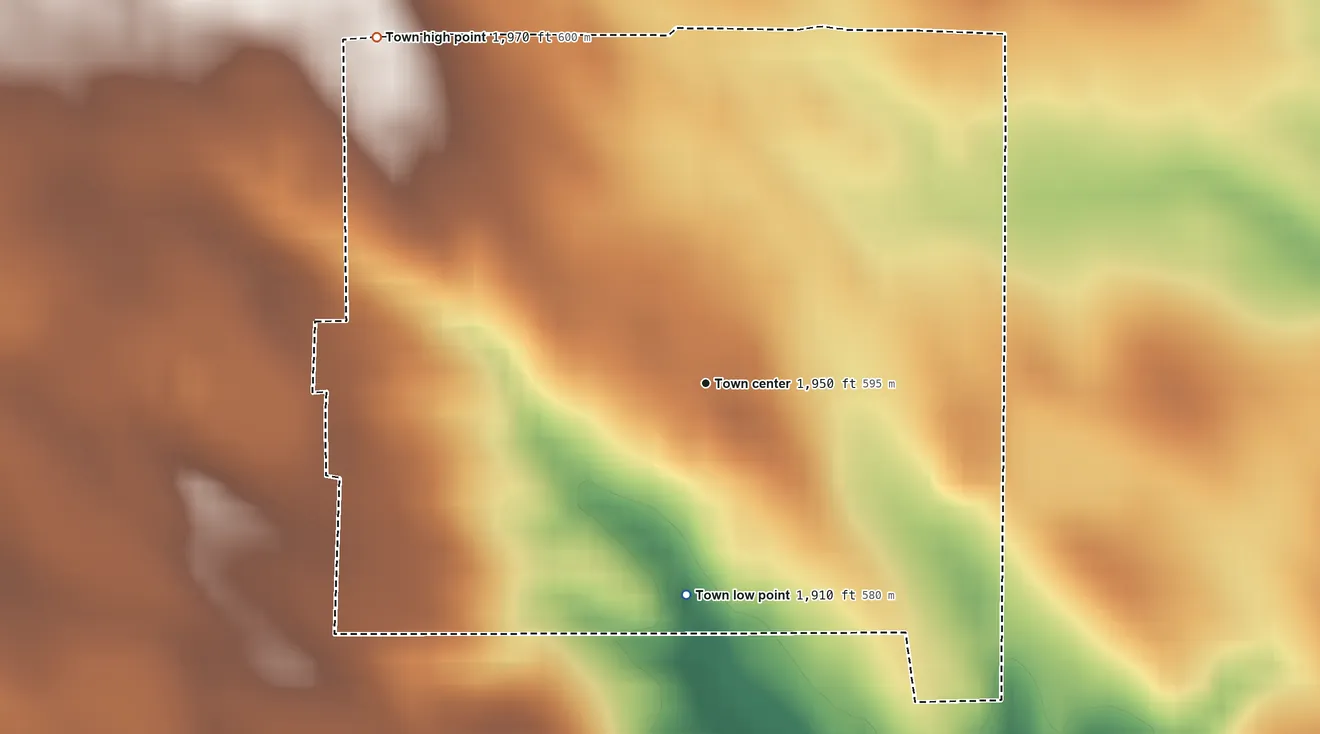 Topographic elevation map of Fairfax, South Dakota, shaded from 1,910 ft on the south side to 1,970 ft on the northwest side