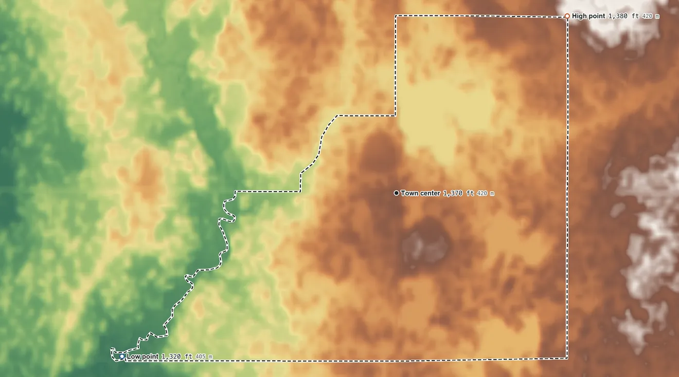 Topographic elevation map of Fedora, South Dakota, shaded from 1,320 ft on the southwest side to 1,380 ft on the northeast side
