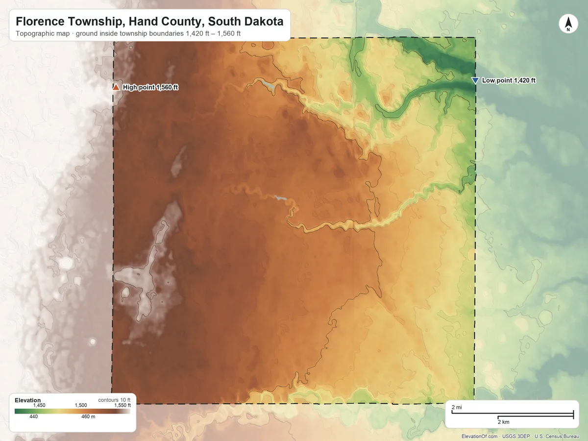 Topographic elevation map of Florence Township, Hand County, South Dakota, shaded from 1,420 ft on the northeast side to 1,560 ft on the northwest side