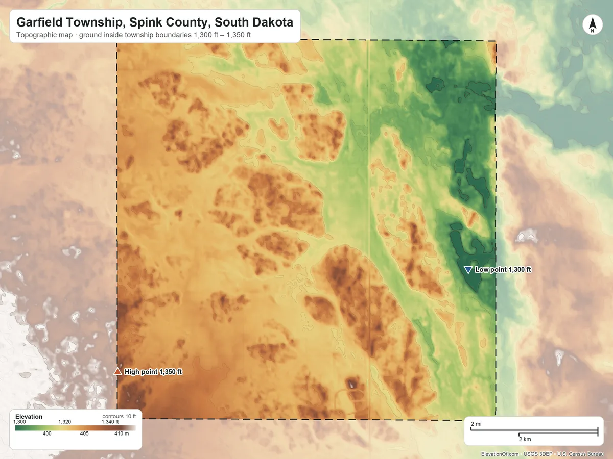 Topographic elevation map of Garfield Township, Spink County, South Dakota, shaded from 1,300 ft on the east side to 1,350 ft on the southwest side